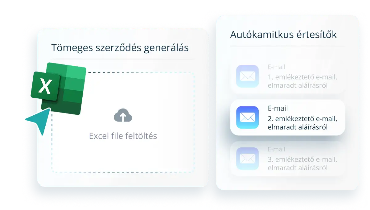 Automatizace uzavírání smluv